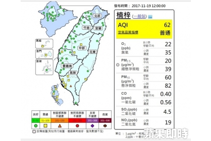 【蘋果日報】今天南部空品稍有改善。翻攝環署網站