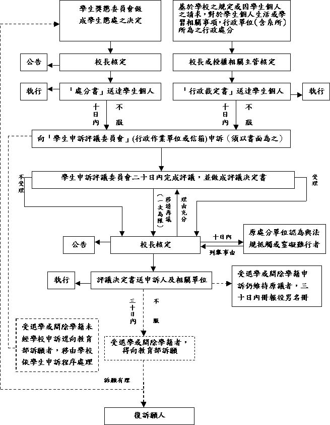 s-p.jpg (202901 bytes)