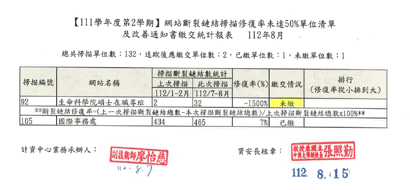 111-2_BKL