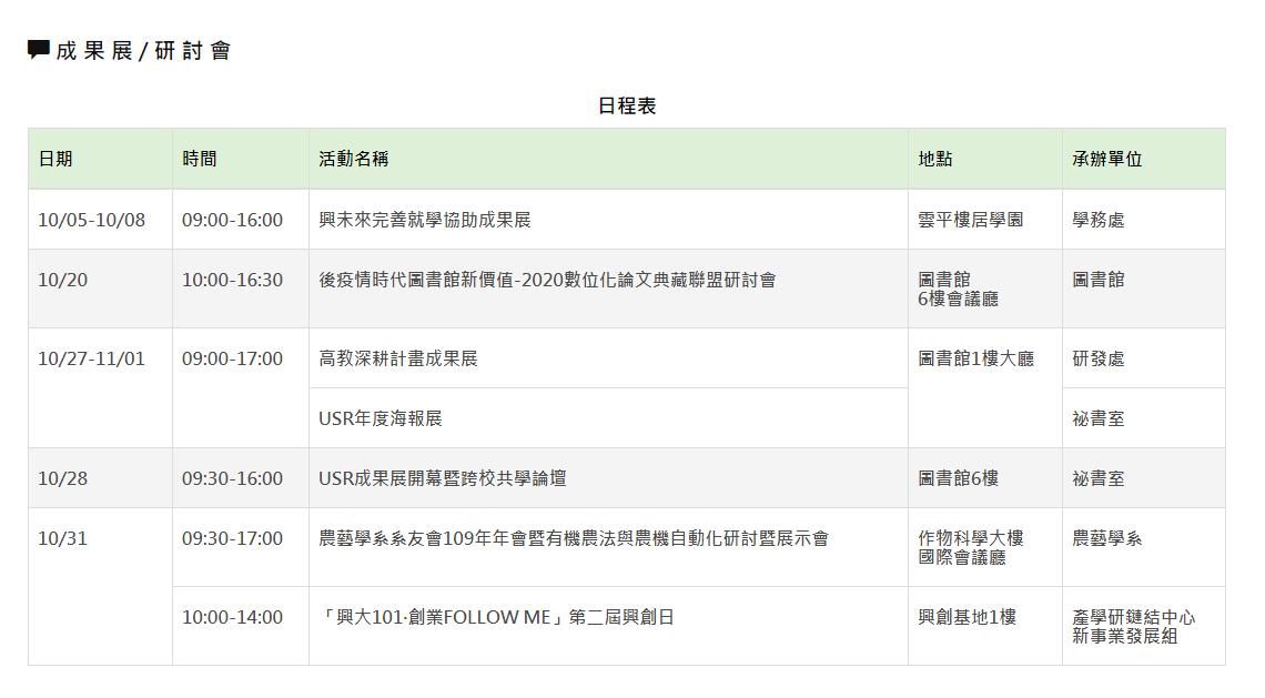 成果展/研討會 -日程表