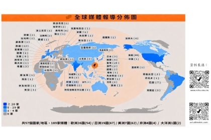 全球各國媒體報導分佈圖