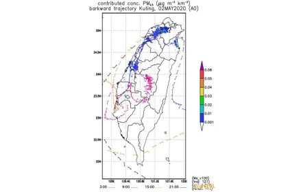 分析5/2古亭站的逆軌跡圖，當天除了台北都會的污染來源外，最南是來自六輕、台中電廠及中龍鋼鐵的煙囪。（莊秉潔提供）