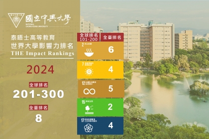 NCHU Makes Significant Leap in THE Impact Rankings 2024, Ranked 201-300 Globally