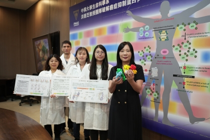 NCHU Professor Hui-Chih Hung’s Team Published in PNAS: PAD4 Enzyme Silences the Cancer Guardian p53