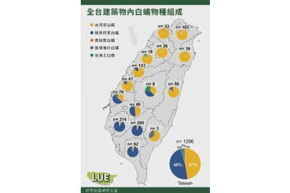 地圖提供 中興大學都市昆蟲學研究室