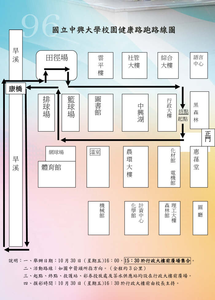 校園健康路跑路線圖