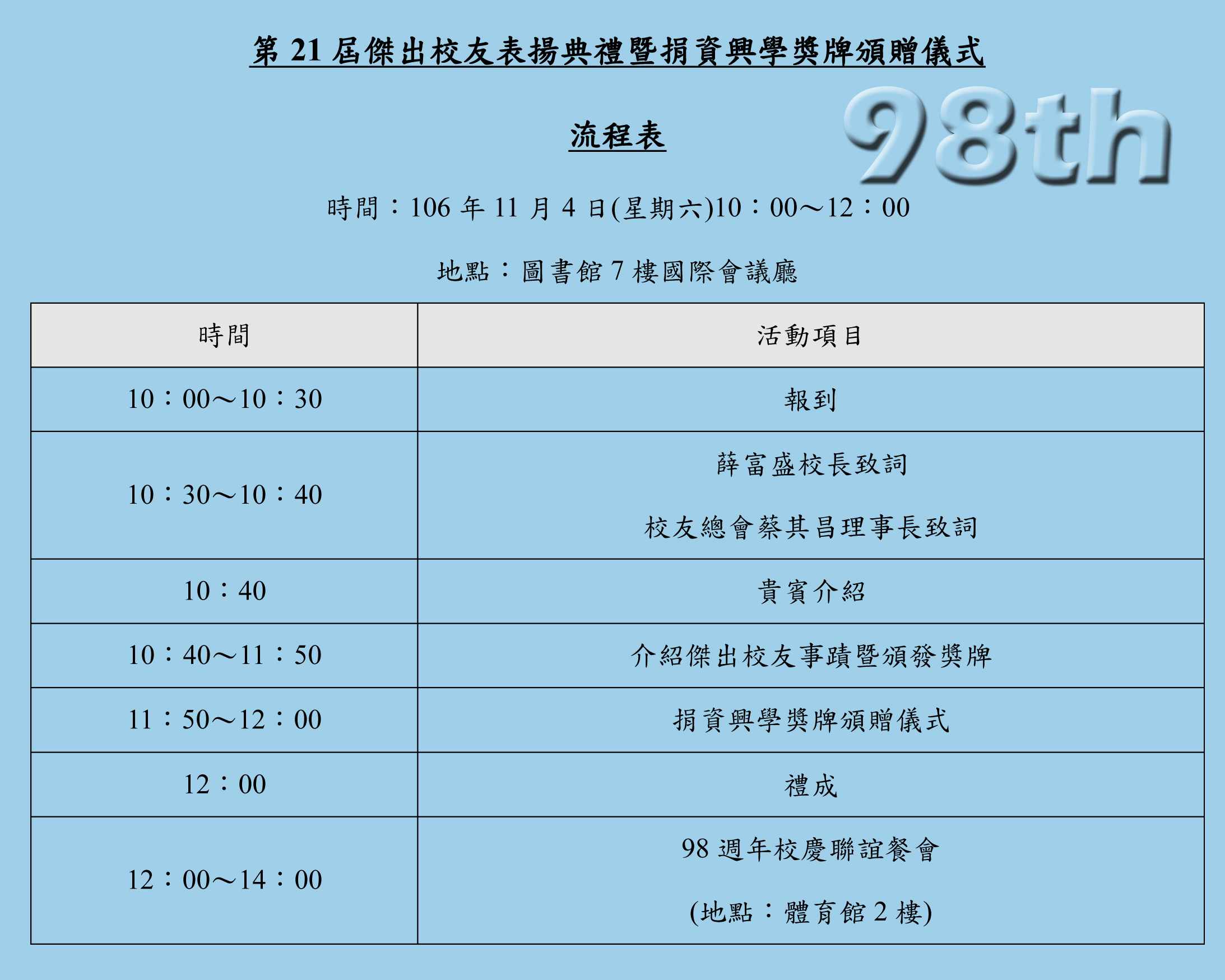 傑出校友表揚典禮流程