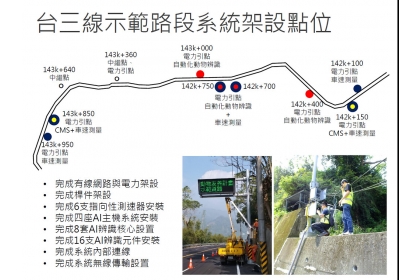 台三線示範路段的系統架設位置。特生中心提供。