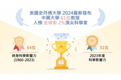 中興大學61位學者入榜2024「全球前2%頂尖科學家」