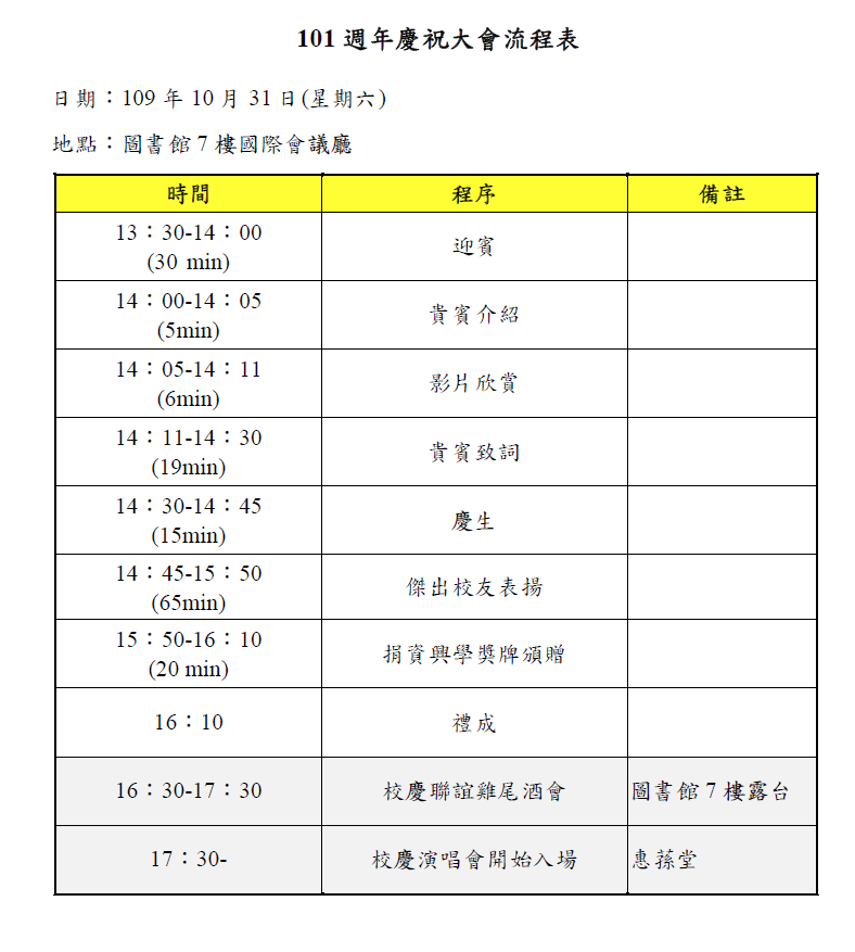 慶祝大會-大會流程