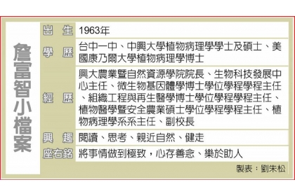 詹富智小檔案