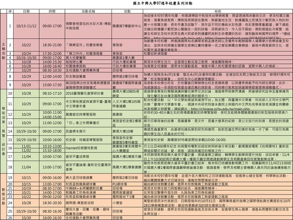 校慶活動日程表