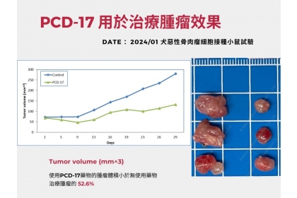 新藥用於治療腫瘤效果