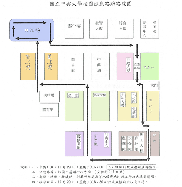 校園健康路跑_路線圖