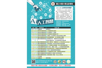 興大法政學院「法律與政策專題」下學期主題為「AI人工智慧」