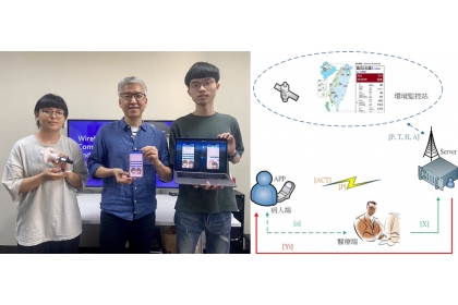 溫志煜教授技術團隊與App使用者介面(左)及氣喘管理資訊系統示意圖(右)。圖/興大提供