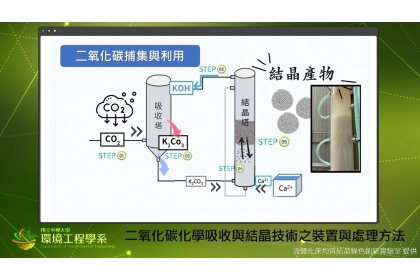 興大綠色創新實驗室所使用的流體化床均質結晶技術。