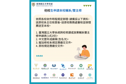 臺灣國立大學系統跨校輔系、雙主修 即日起至7月1日開放申請