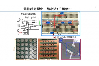 研究團隊將元件縮小近1千萬倍