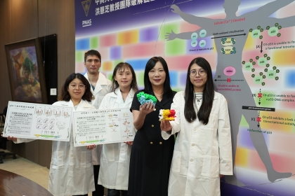 NCHU Professor Hui-Chih Hung’s Team Published in PNAS: PAD4 Enzyme Silences the Cancer Guardian p53