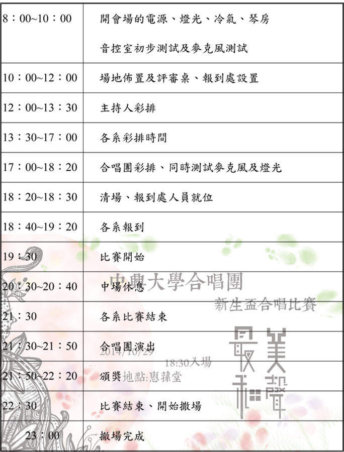 合唱團校歌比賽_比賽流程