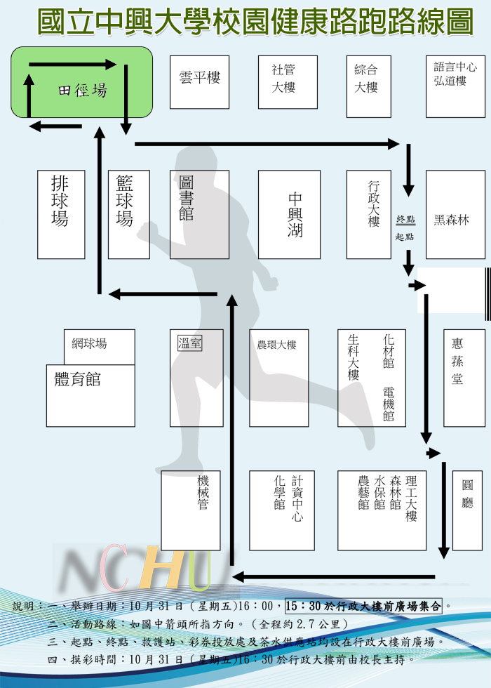 校園健康路跑辦法_路現圖