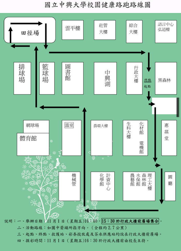 校園健康路跑辦法_路線圖