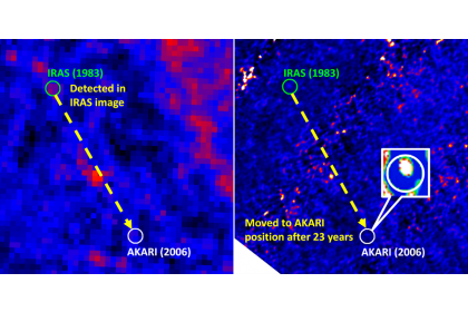 Figure 2. A candidate for Planet Nine discovered in this study. The object shifted position over 23 years, from where it was detected by the IRAS space telescope in 1983 (left) to where it was detected by the AKARI space telescope in 2006 (right). 