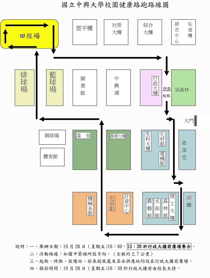 校園健康路跑圖