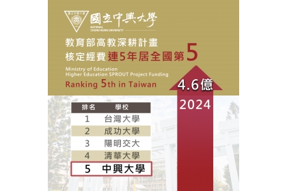 教育部高教深耕計畫113年核定經費 興大連5年居全國第5